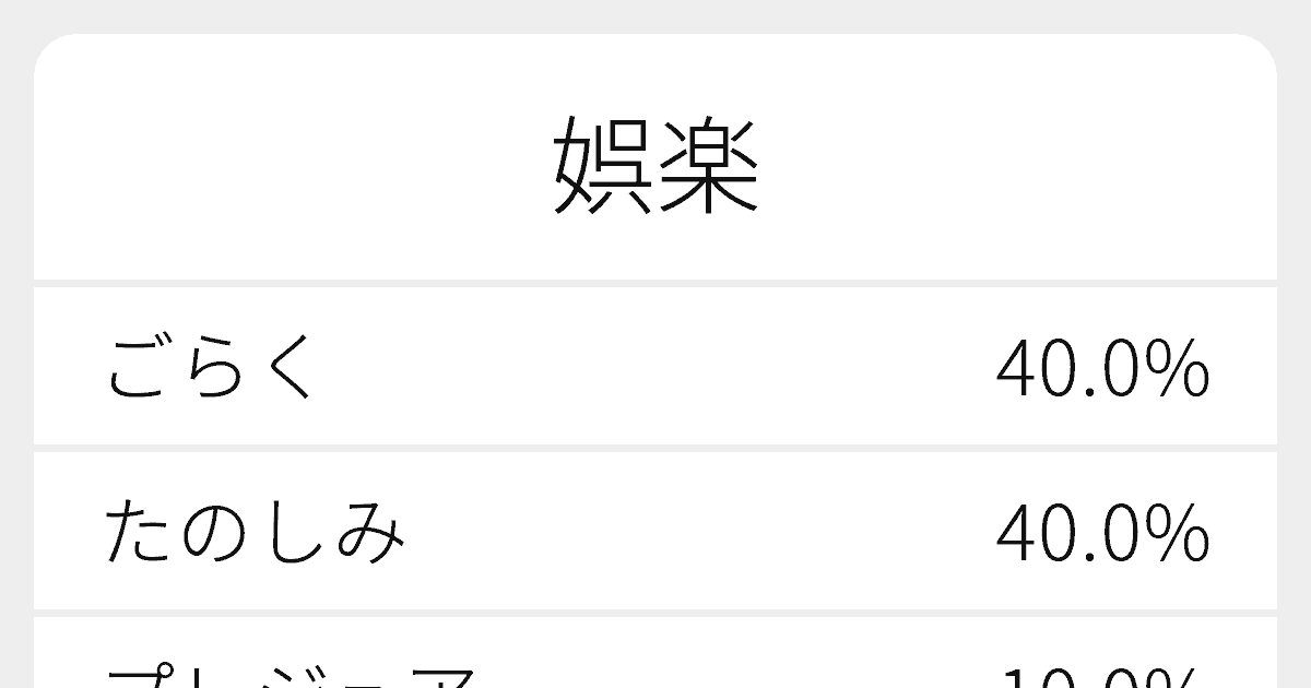 娯楽 のいろいろな読み方と例文 ふりがな文庫