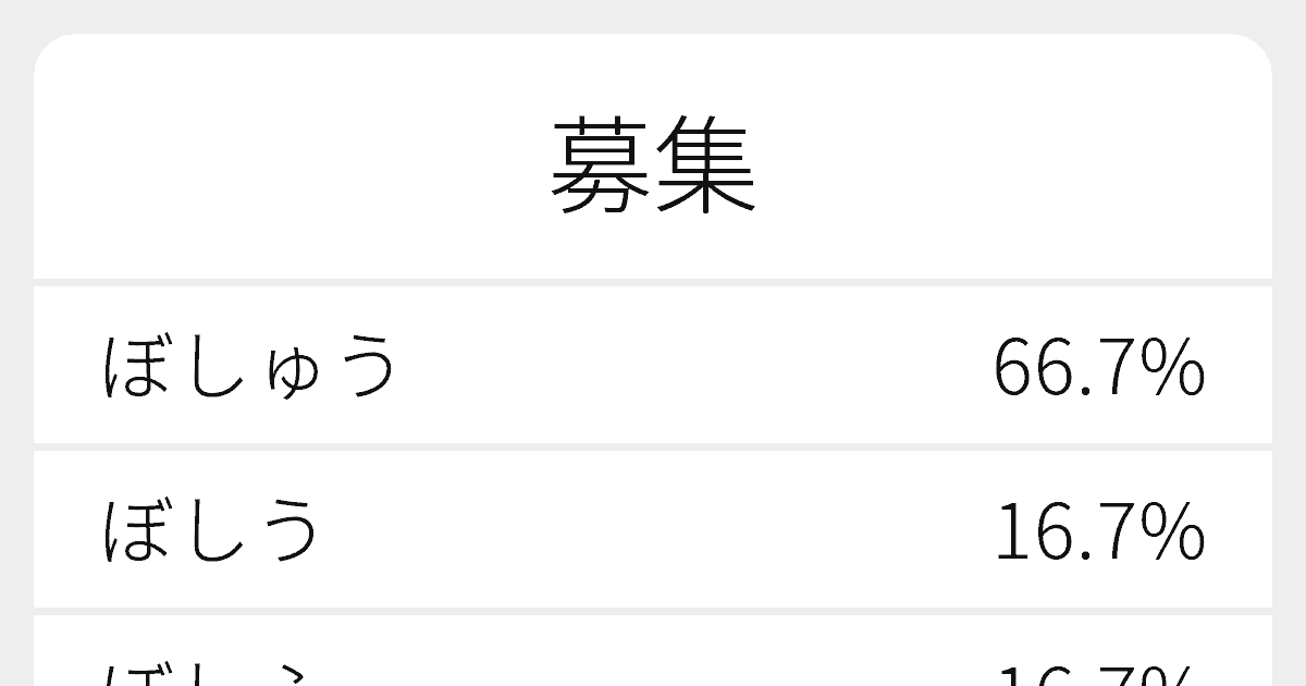 募集 のいろいろな読み方と例文 ふりがな文庫