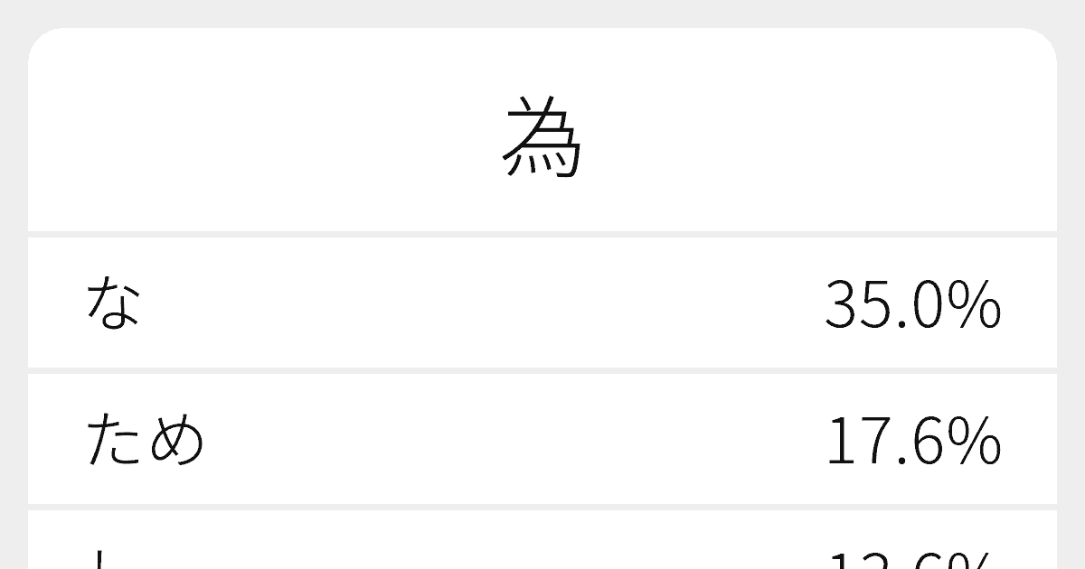 為 のいろいろな読み方と例文 ふりがな文庫