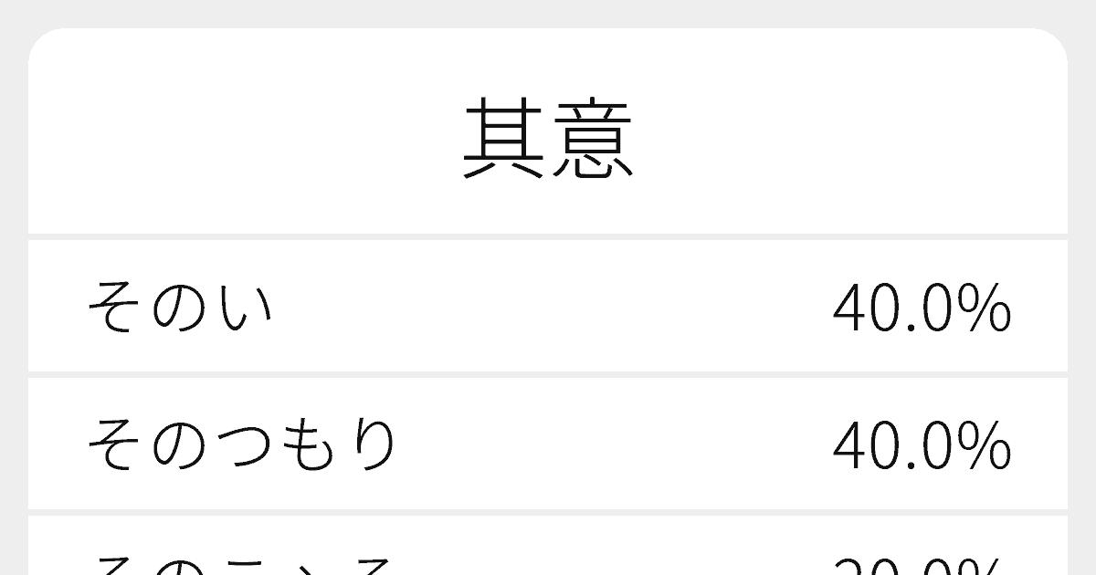 其意 のいろいろな読み方と例文 ふりがな文庫