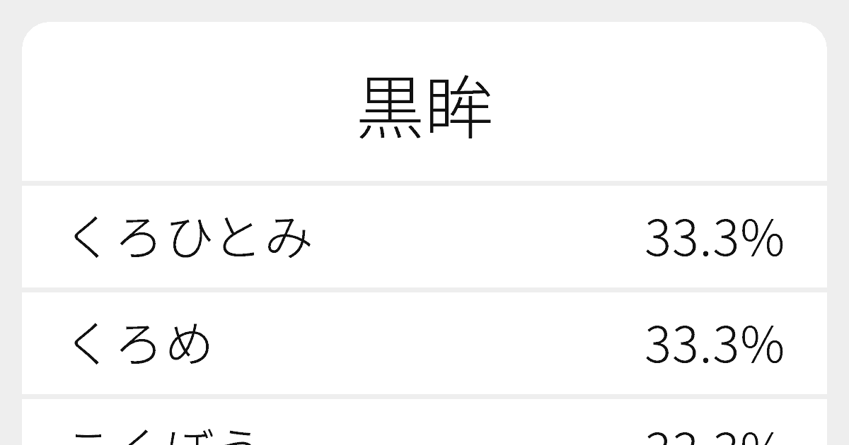 黒い眸