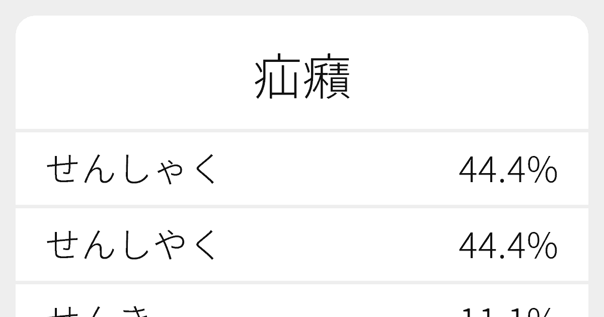 疝癪 のいろいろな読み方と例文 ふりがな文庫
