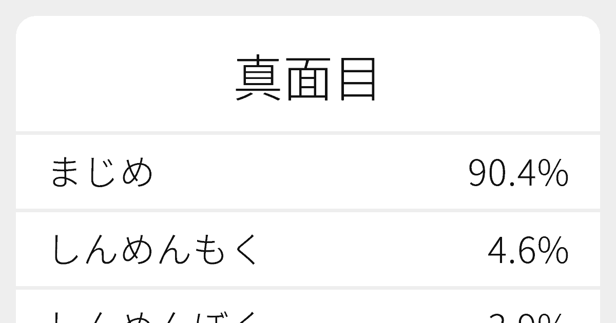 真面目 のいろいろな読み方と例文 ふりがな文庫