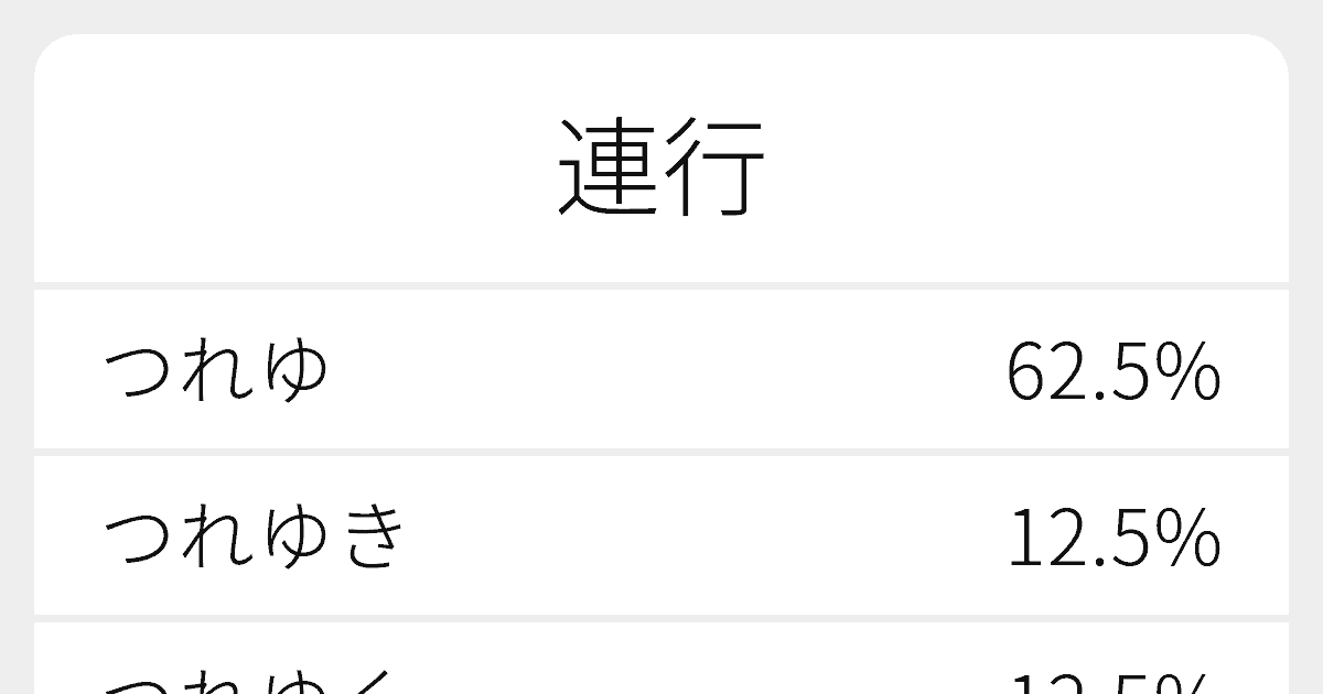 “連行”のいろいろな読み方と例文｜ふりがな文庫