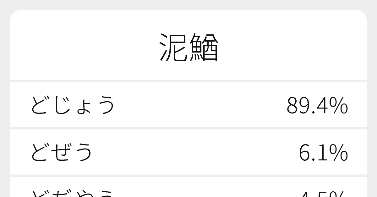 泥鰌 のいろいろな読み方と例文 ふりがな文庫