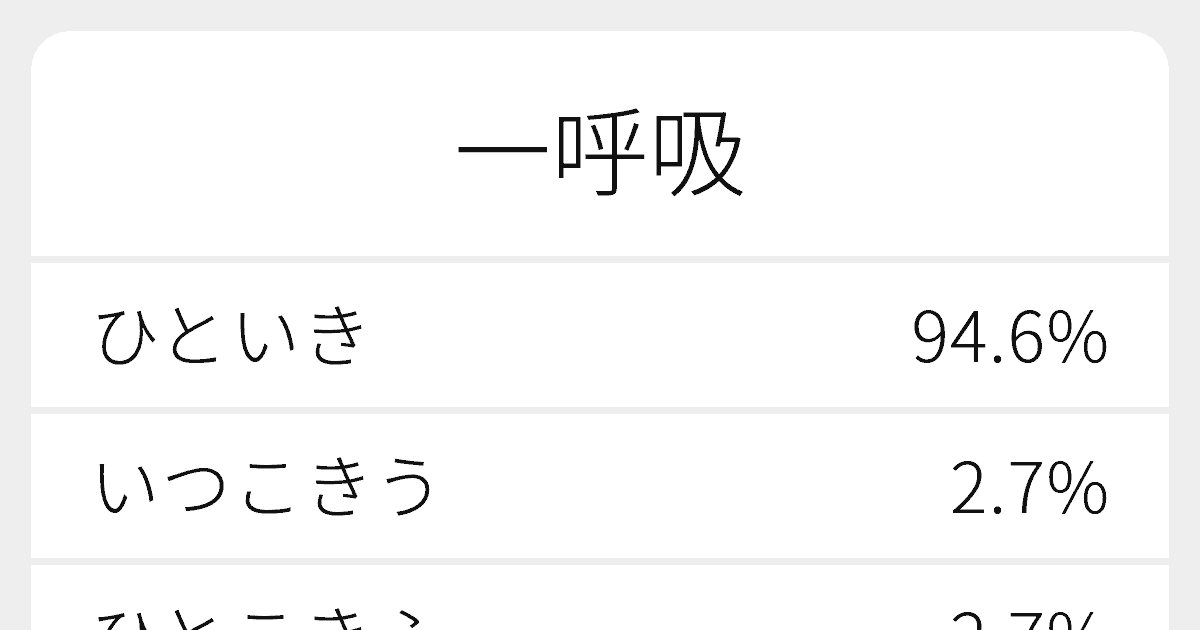 一呼吸