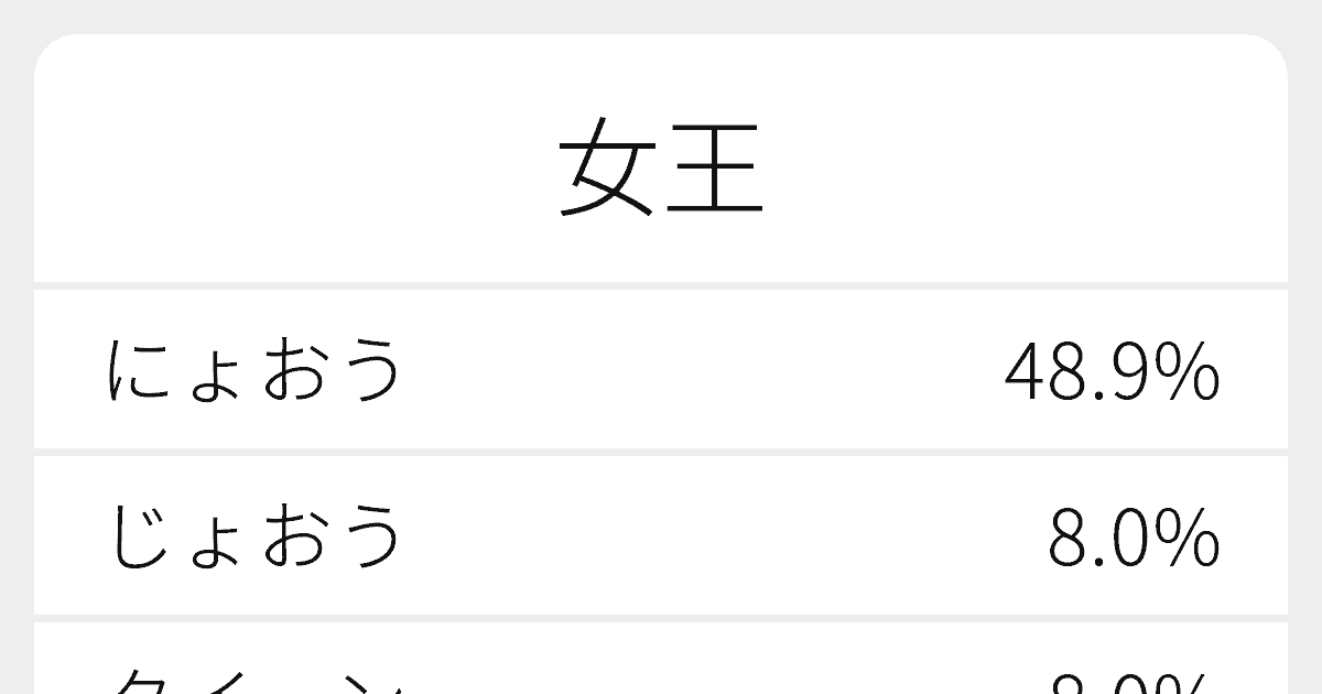 K5o W44klhw3jm