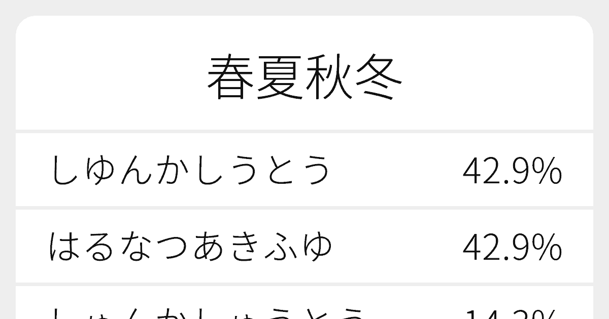 春夏秋冬 のいろいろな読み方と例文 ふりがな文庫