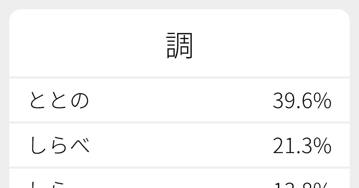 厭って 読み方