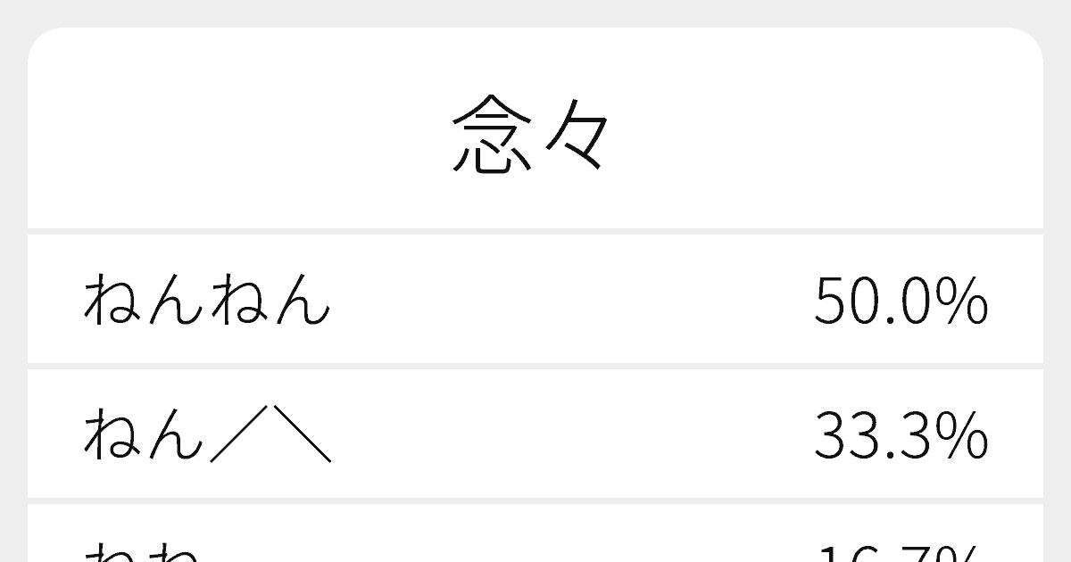 念々