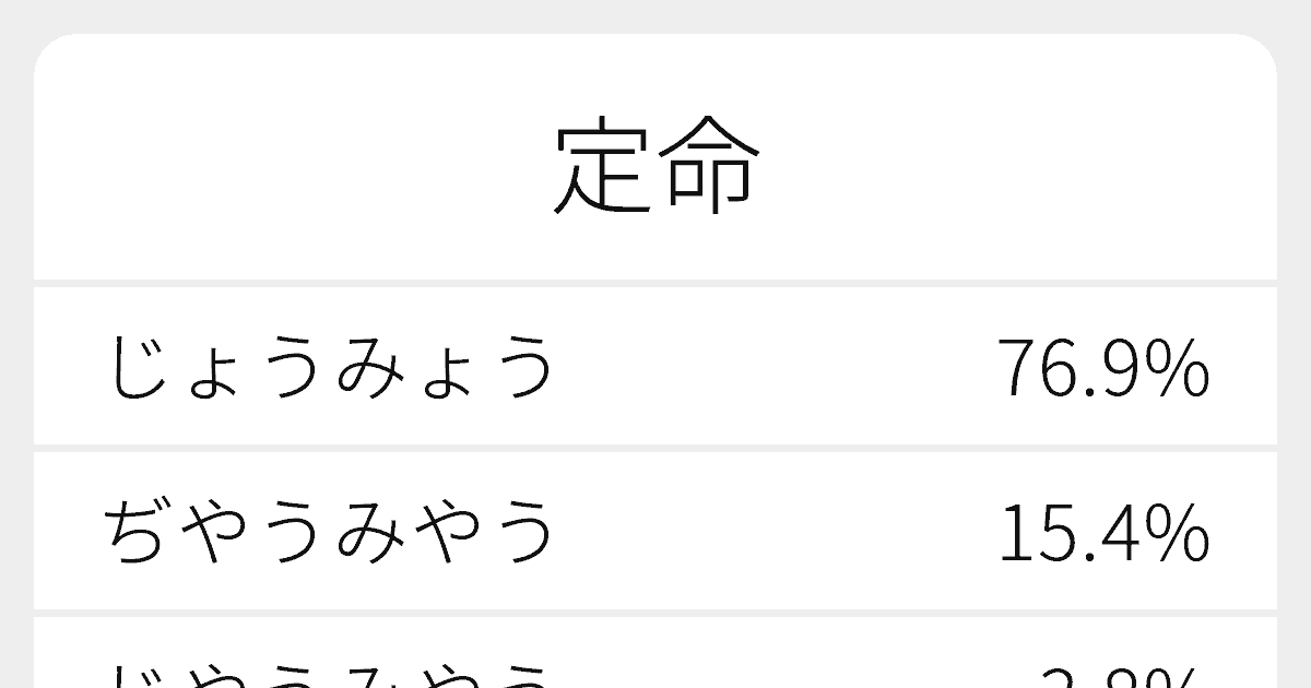 定命