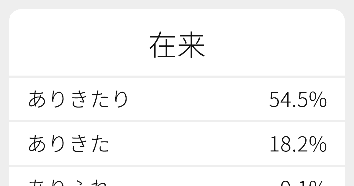 在来 のいろいろな読み方と例文 ふりがな文庫