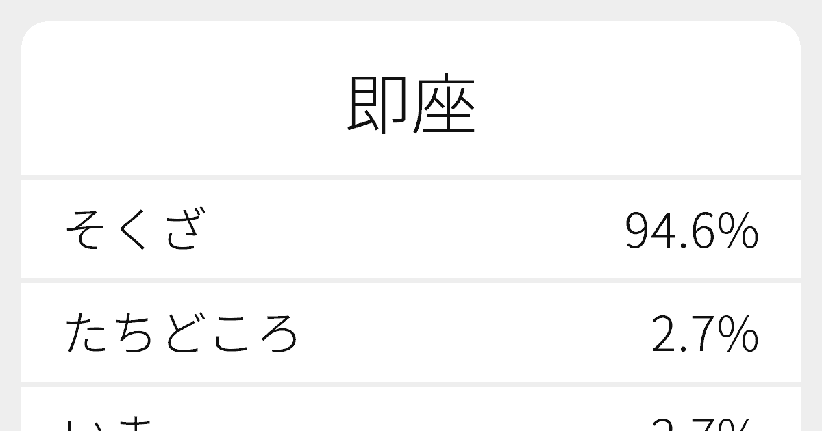 即座