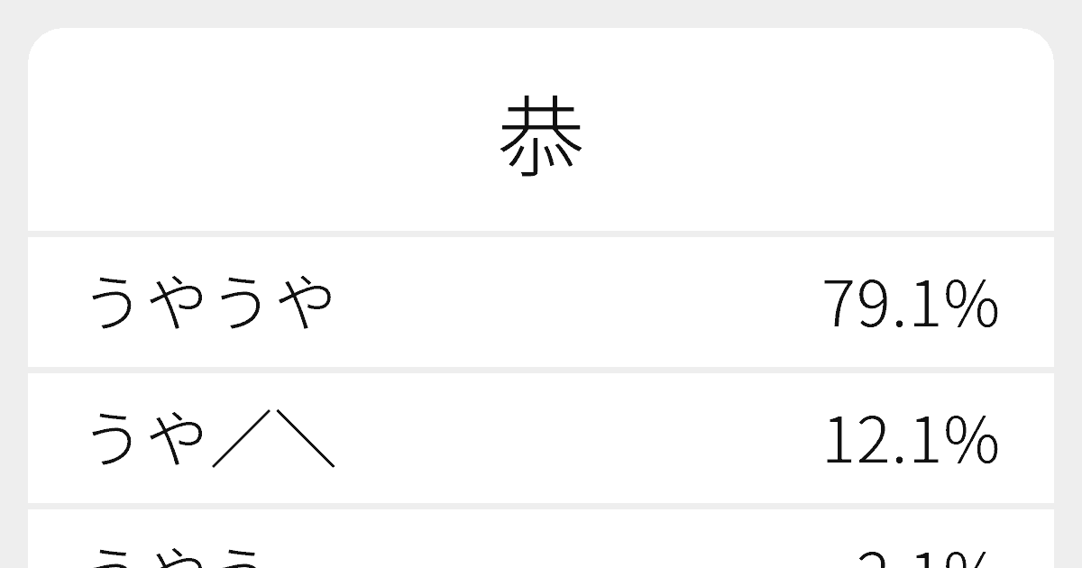 恭謙