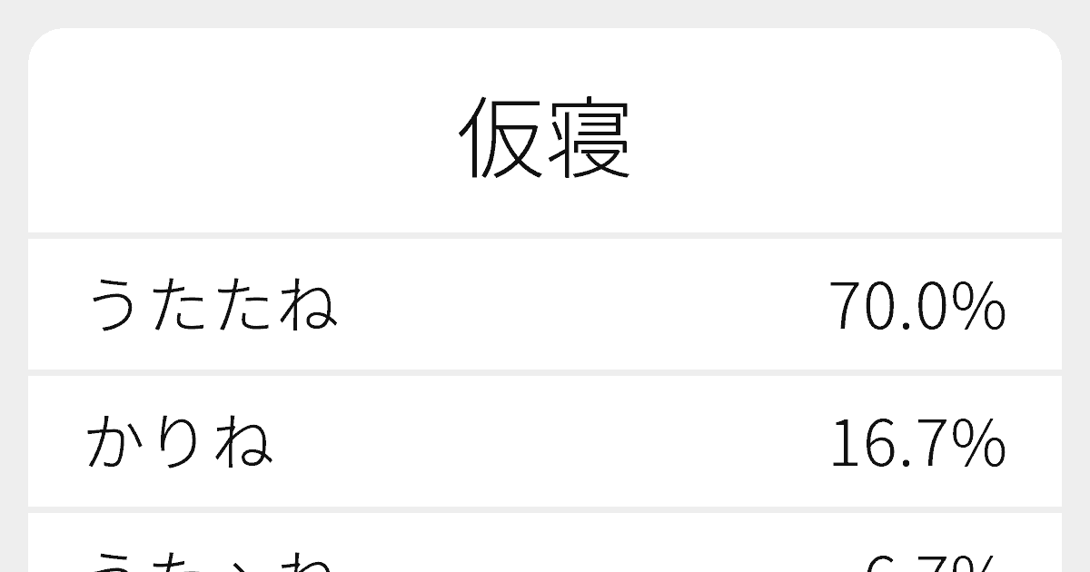 仮寝