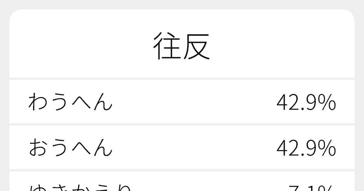 「往反」とはどういう意味ですか？