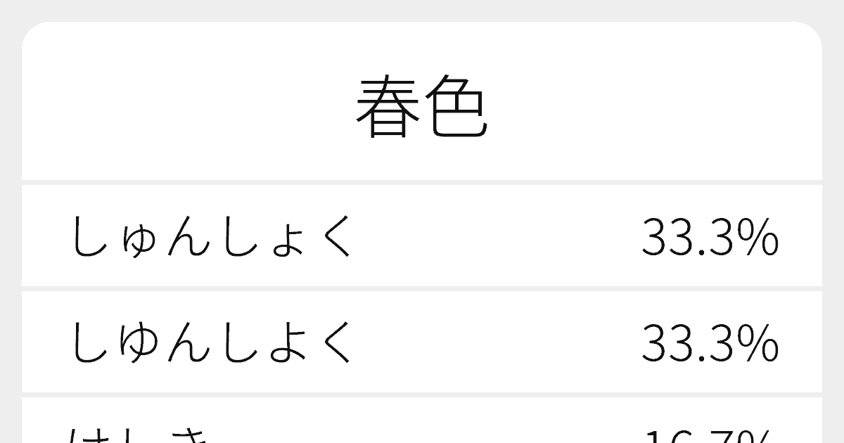 春色 のいろいろな読み方と例文 ふりがな文庫