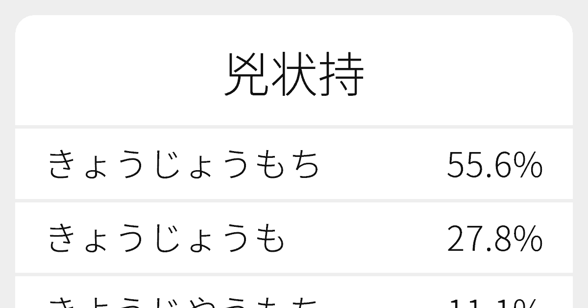 きょうじょうもち