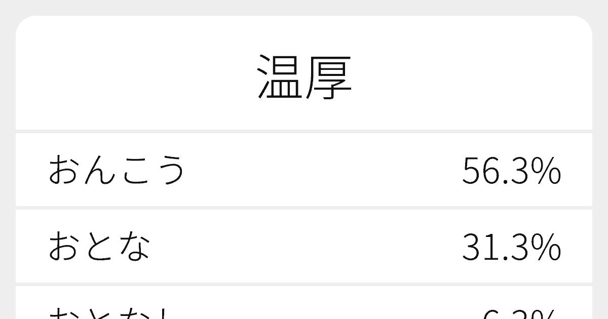 Mazii - Rated #1 Japanese English Dictionary Online