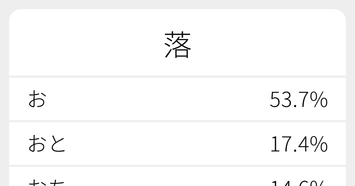 れ(๑❛ᴗ❛๑)自己紹介文をお読み下さい maxresdefault.jpg