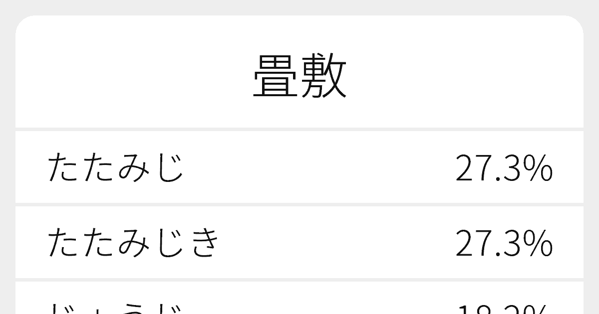 畳句