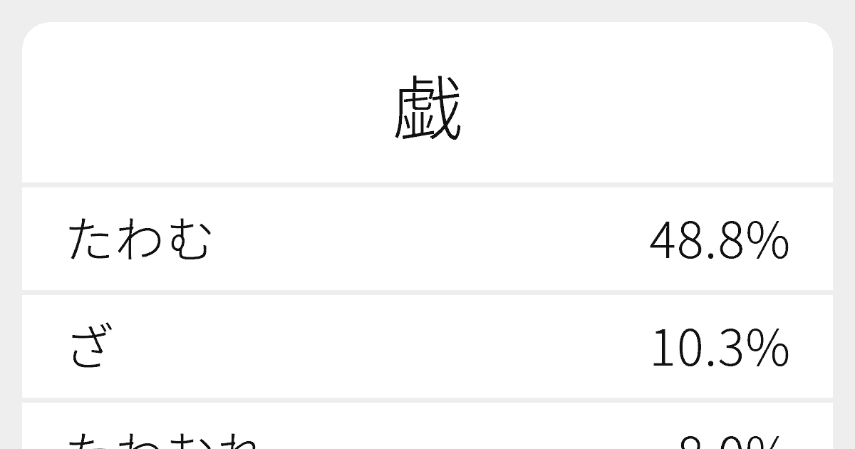 戯弄