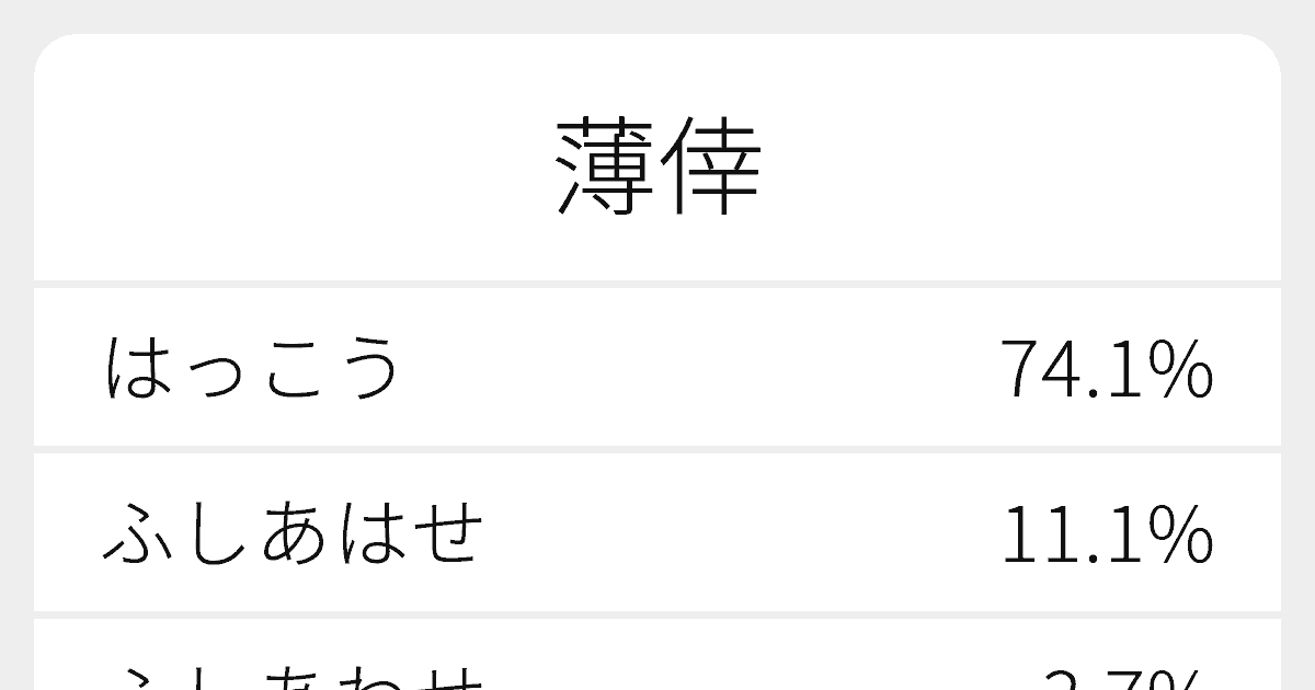 薄倖