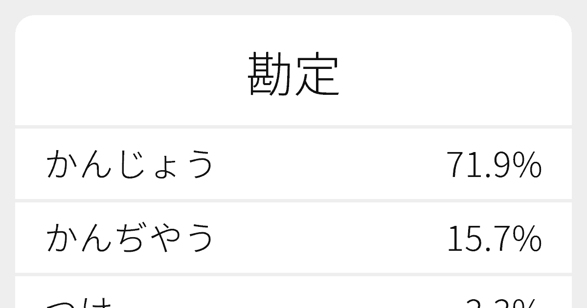 勘定高い