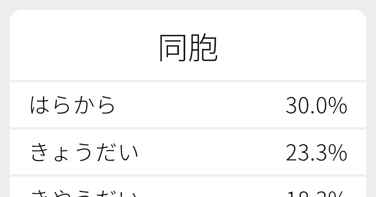同胞