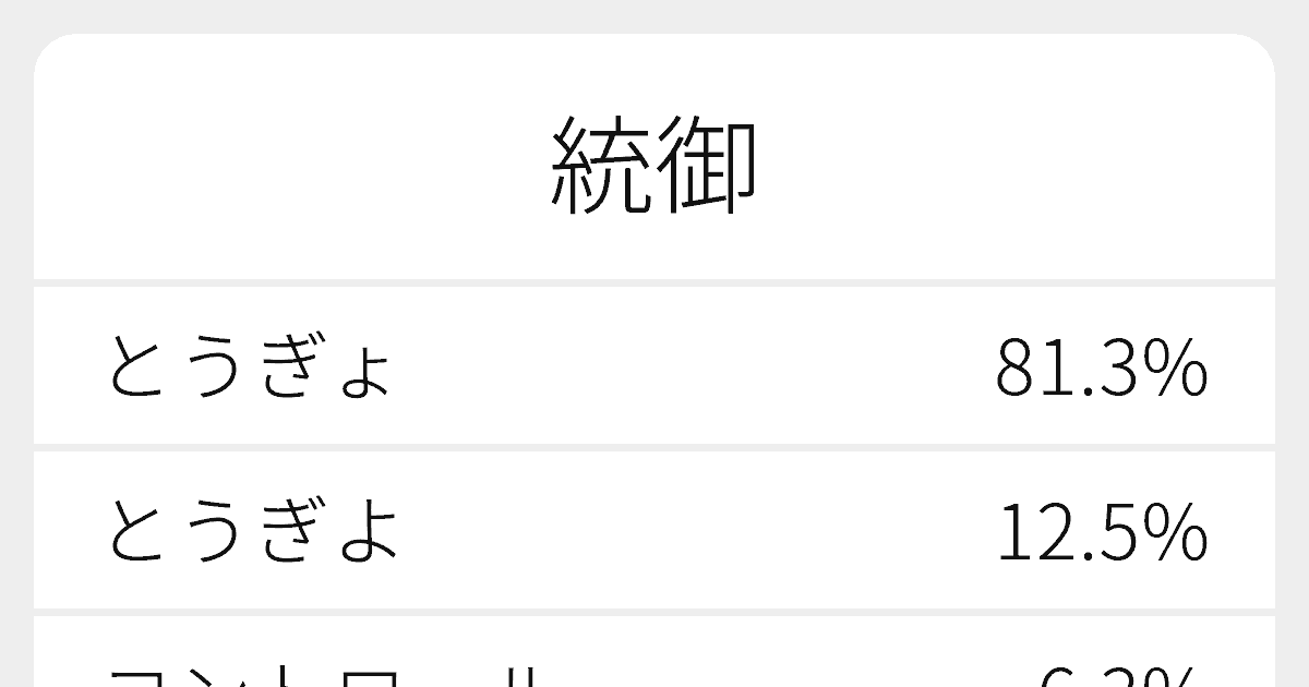 統御