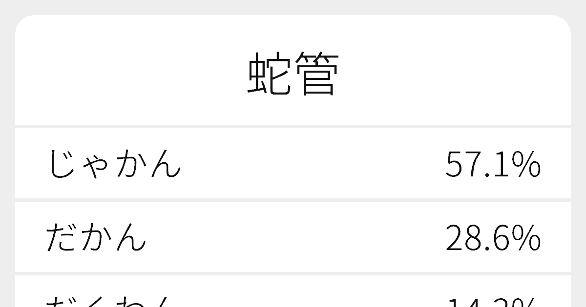 じゃかん