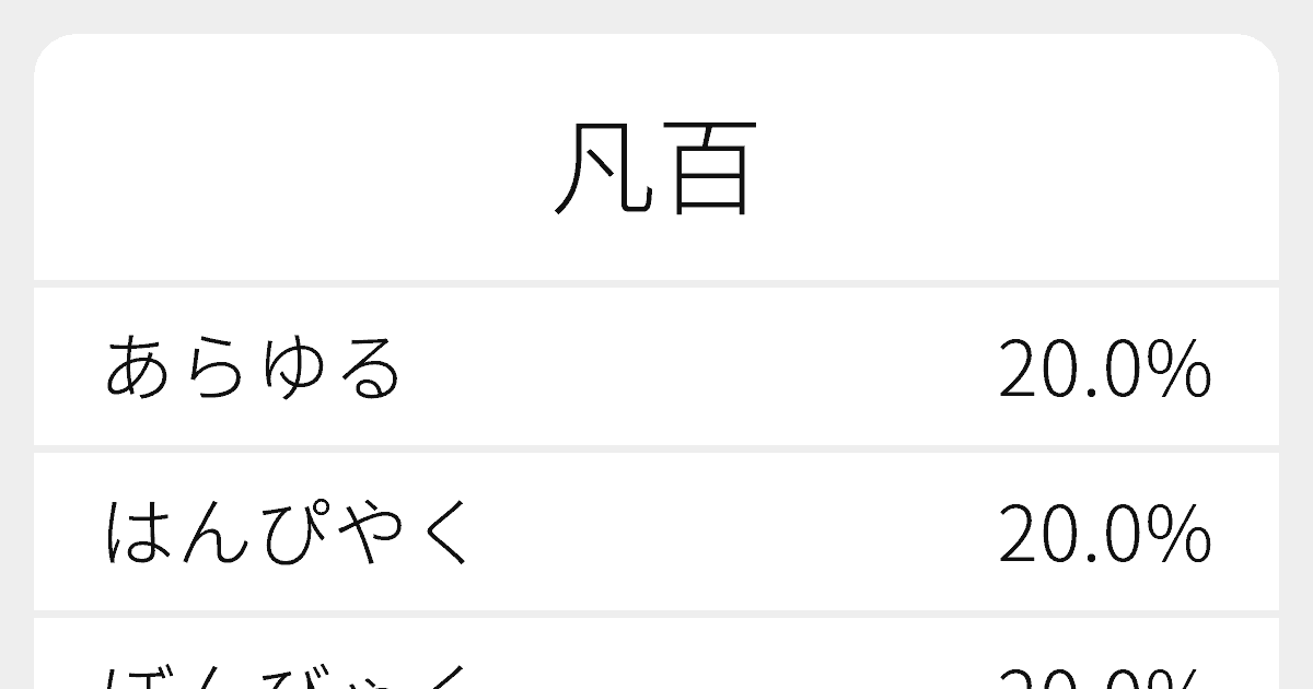 凡百
