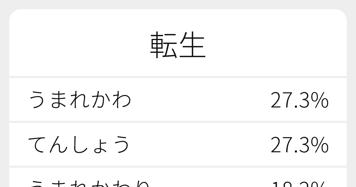 転生 のいろいろな読み方と例文 ふりがな文庫