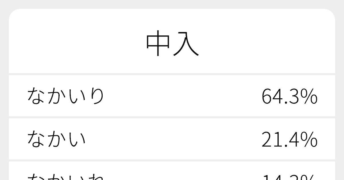 中入 のいろいろな読み方と例文 ふりがな文庫