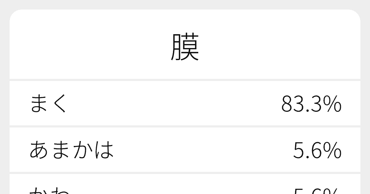 煙に巻く 例文 煙に巻く 例文