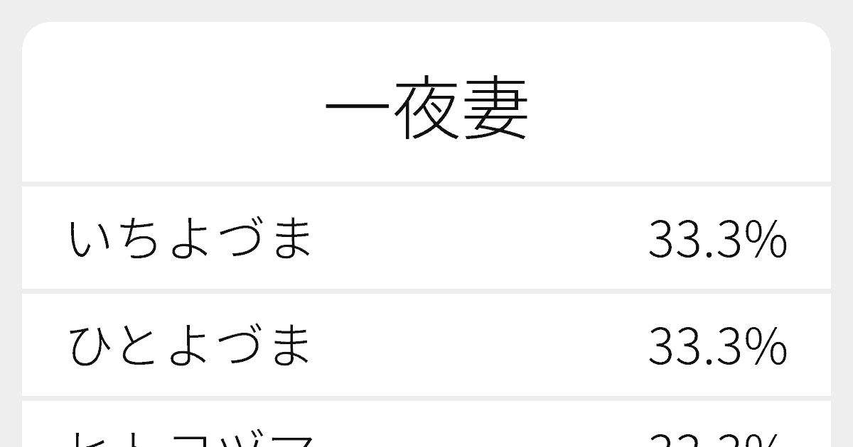 ひとよづま