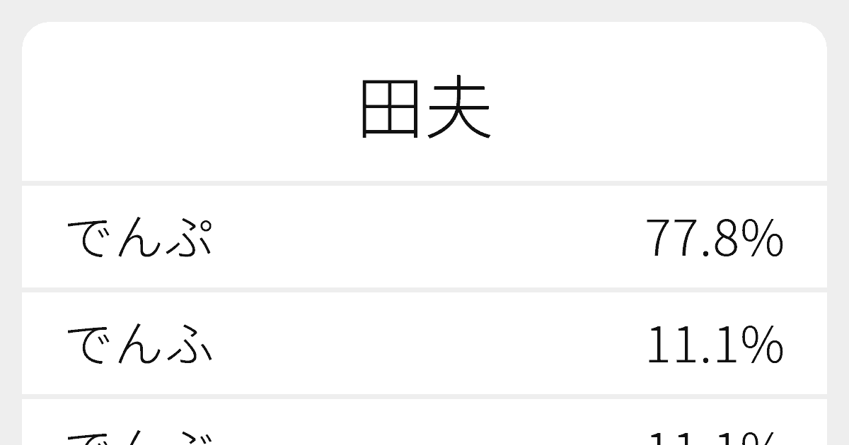 田夫