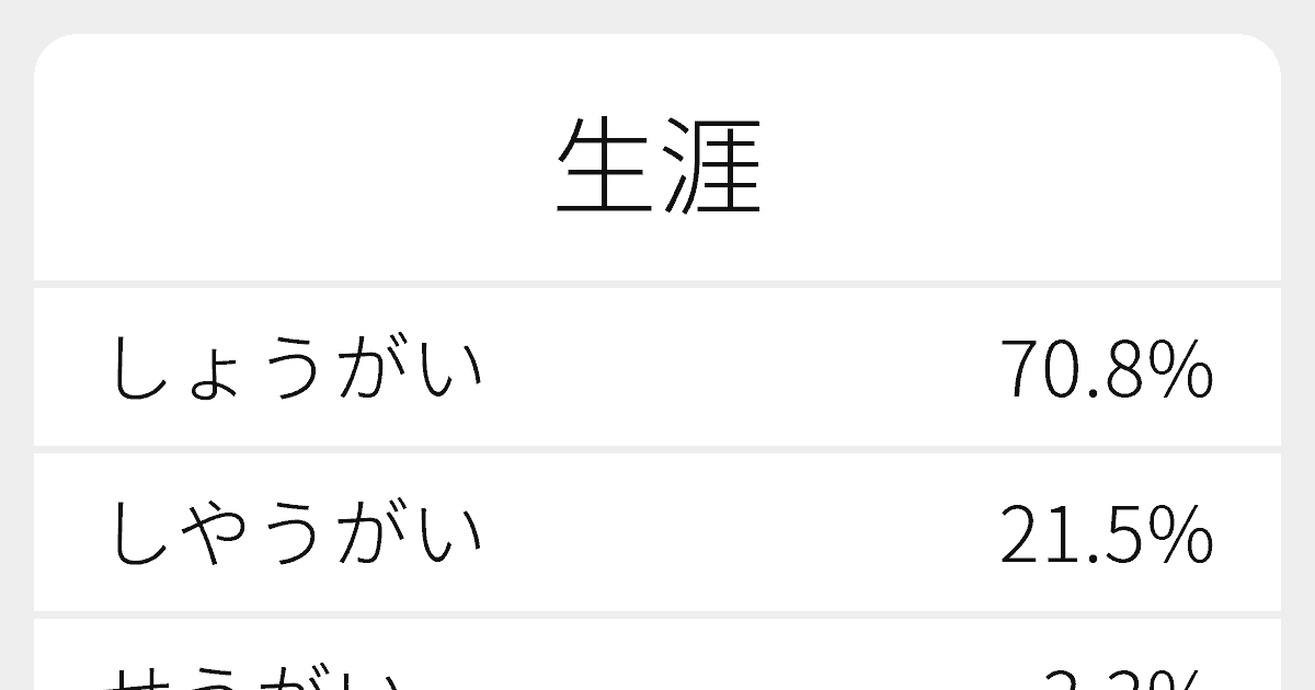 1984年発行　BASICプログラム読み方・書きかえ方の手ほどき 1984年発行BASICプログラム読み方・書きかえ方の手ほどき