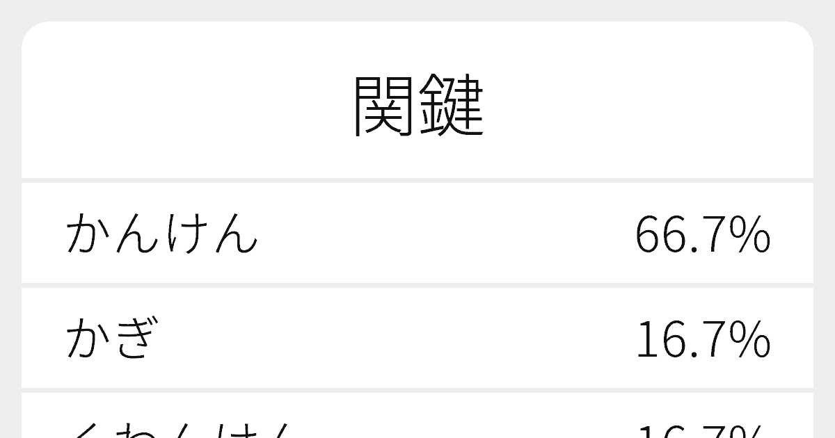 関鍵