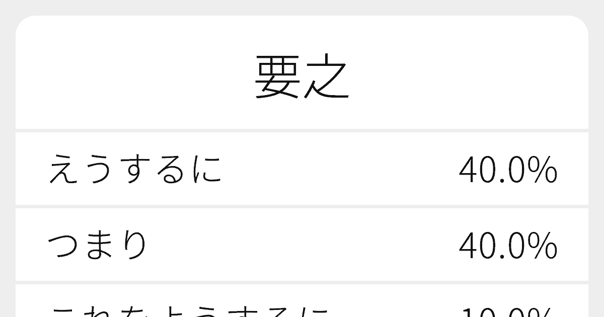 要之 のいろいろな読み方と例文 ふりがな文庫