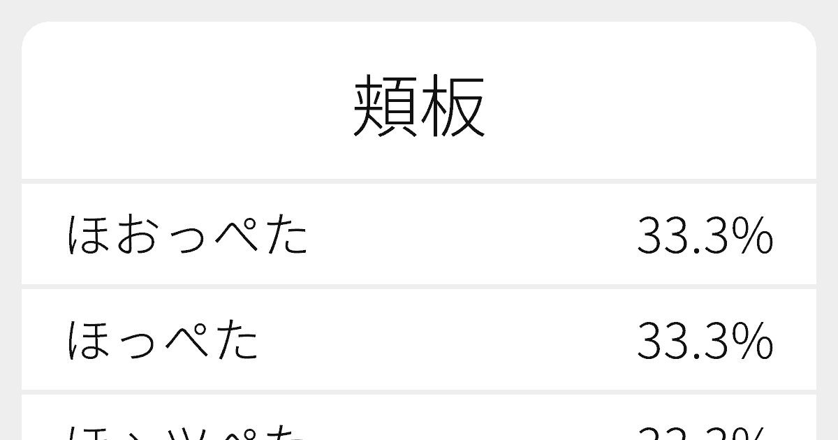 頬板 のいろいろな読み方と例文 ふりがな文庫