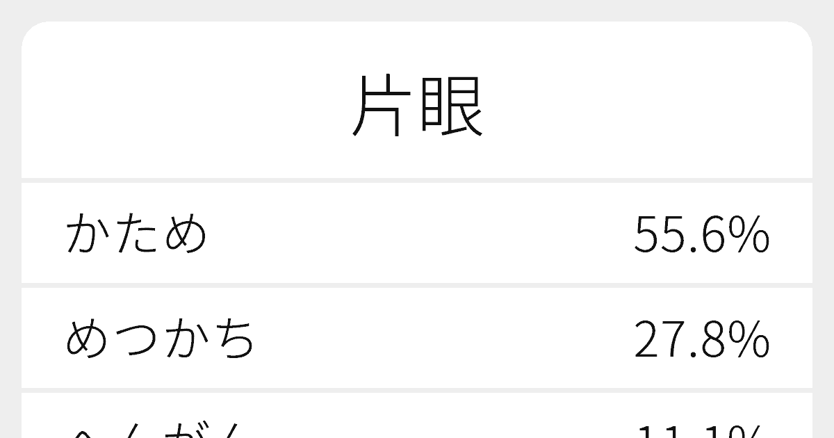片眼