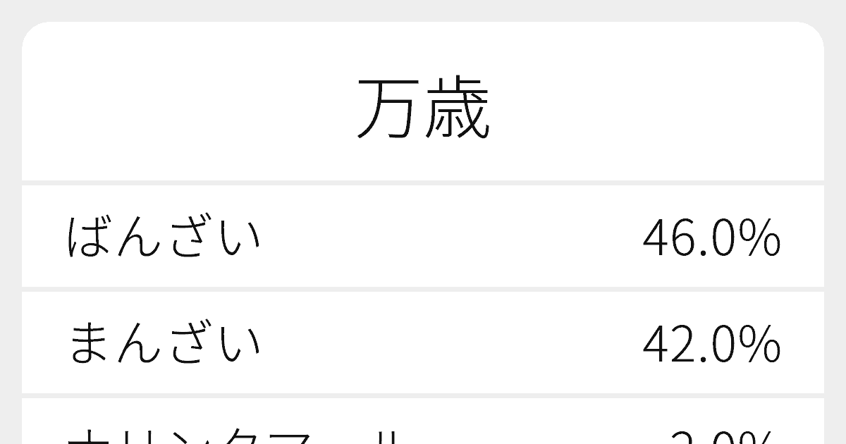 “万歳”のいろいろな読み方と例文｜ふりがな文庫