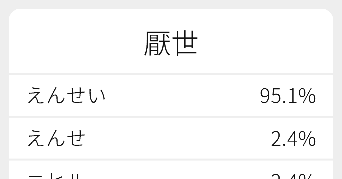 厭世 のいろいろな読み方と例文 ふりがな文庫