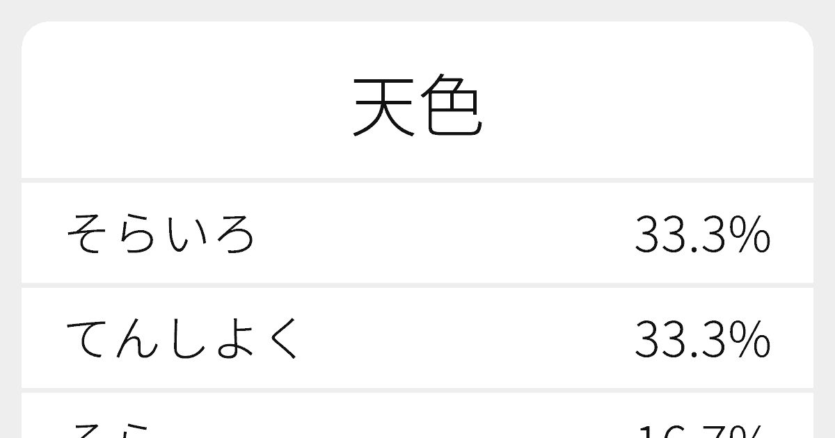 天色 のいろいろな読み方と例文 ふりがな文庫