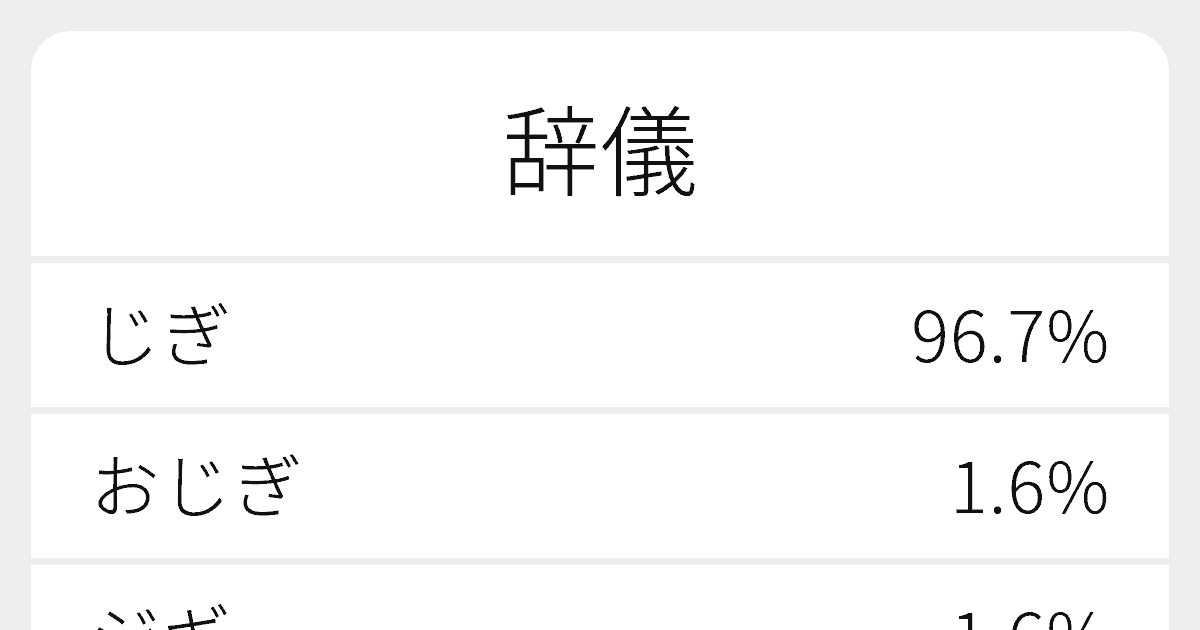 辞儀