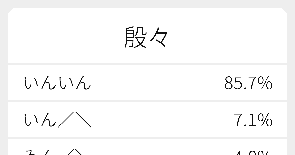 殷々