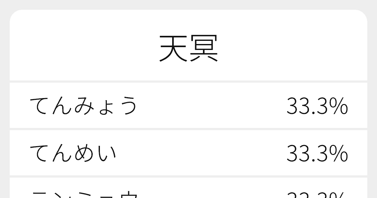 天冥 のいろいろな読み方と例文 ふりがな文庫 天冥 のいろいろな読み方と例文 ふりがな文庫