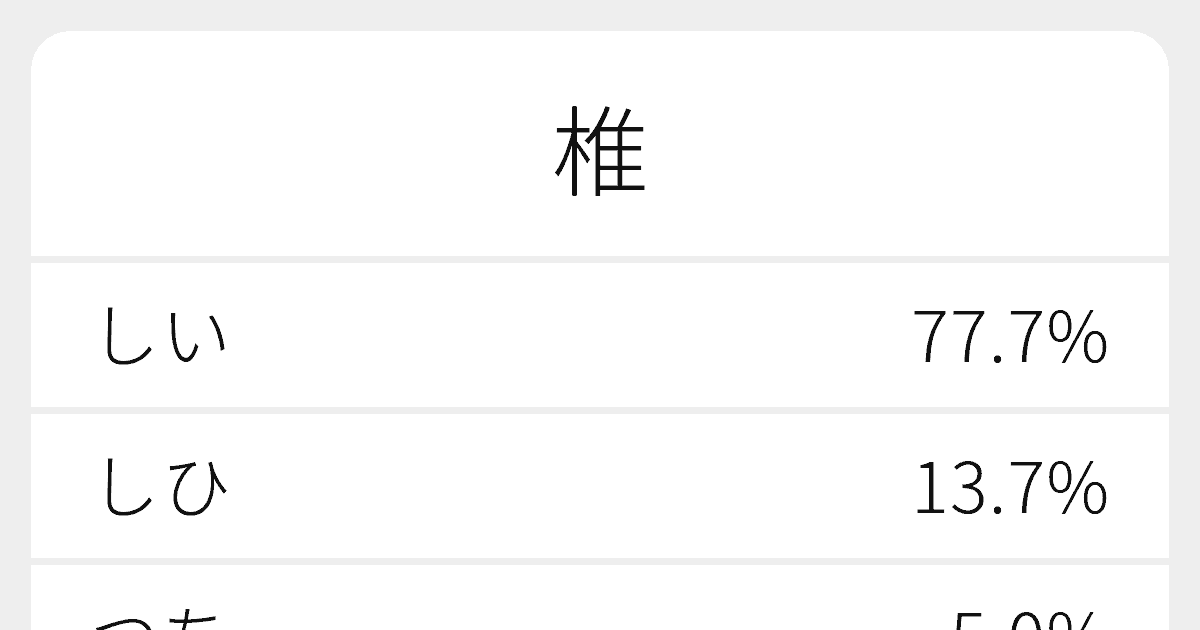榻背