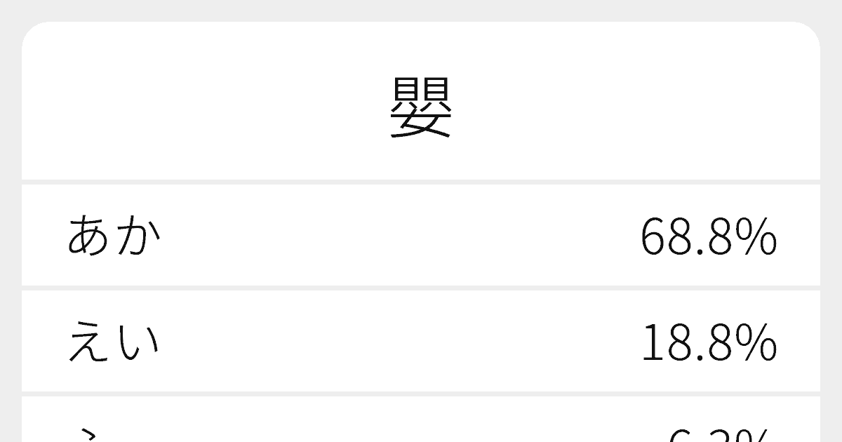 退嬰主義